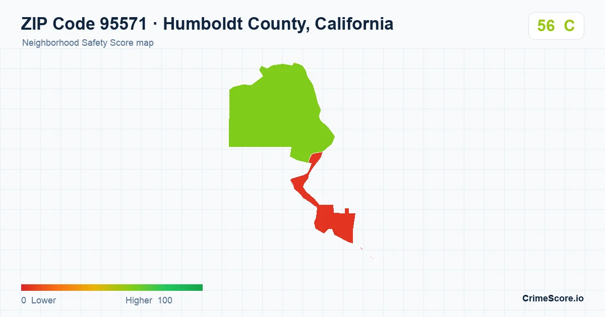 ZIP Code 95571 in Humboldt County, California neighborhood Safety Score map