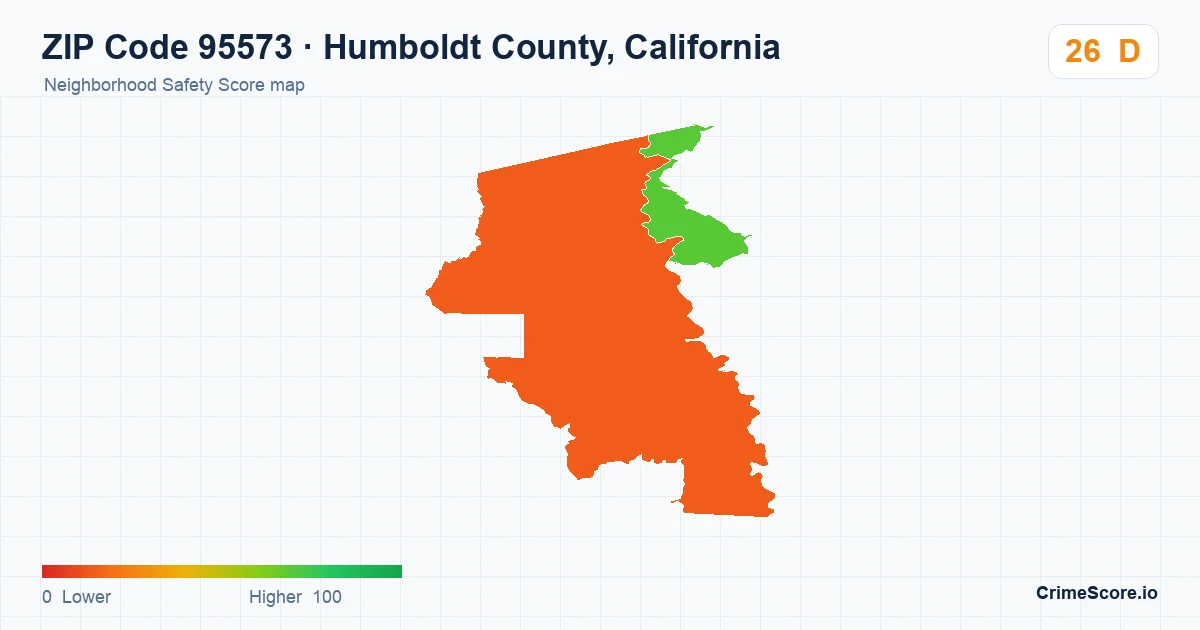 ZIP Code 95573 in Humboldt County, California neighborhood Safety Score map