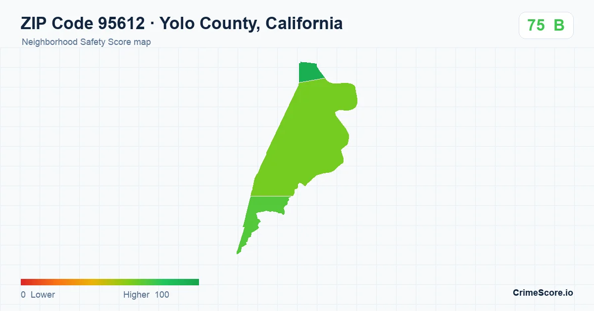 ZIP Code 95612 in Yolo County, California neighborhood Safety Score map