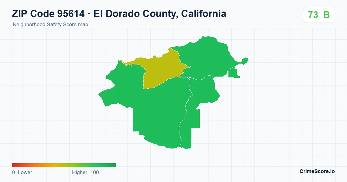 ZIP Code 95614 in El Dorado County, California neighborhood Safety Score map