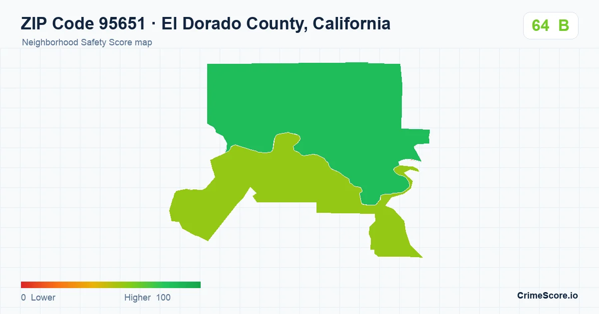 ZIP Code 95651 in El Dorado County, California neighborhood Safety Score map