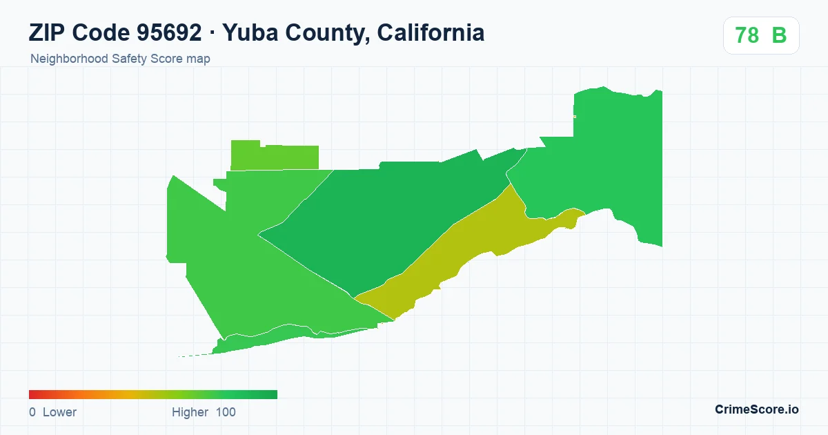 ZIP Code 95692 in Yuba County, California neighborhood Safety Score map
