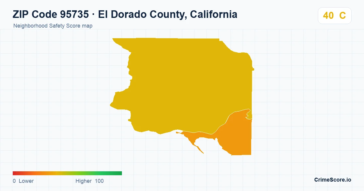 ZIP Code 95735 in El Dorado County, California neighborhood Safety Score map