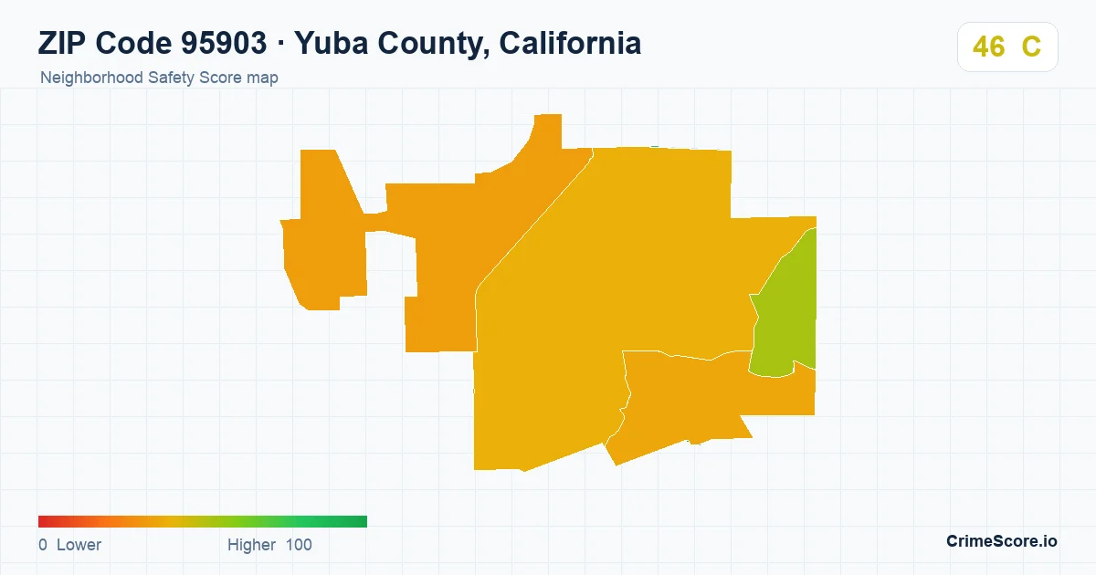 ZIP Code 95903 in Yuba County, California neighborhood Safety Score map