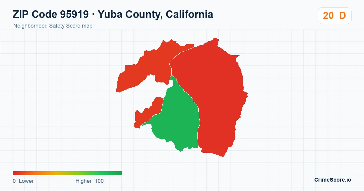 ZIP Code 95919 in Yuba County, California neighborhood Safety Score map