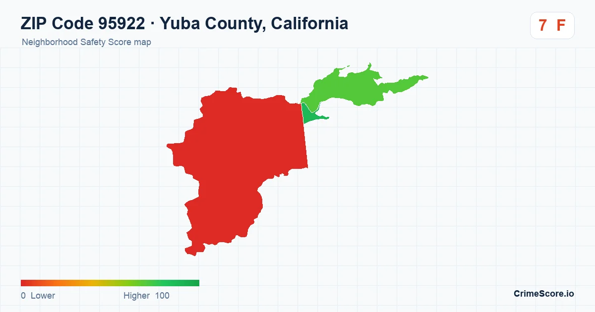 ZIP Code 95922 in Yuba County, California neighborhood Safety Score map