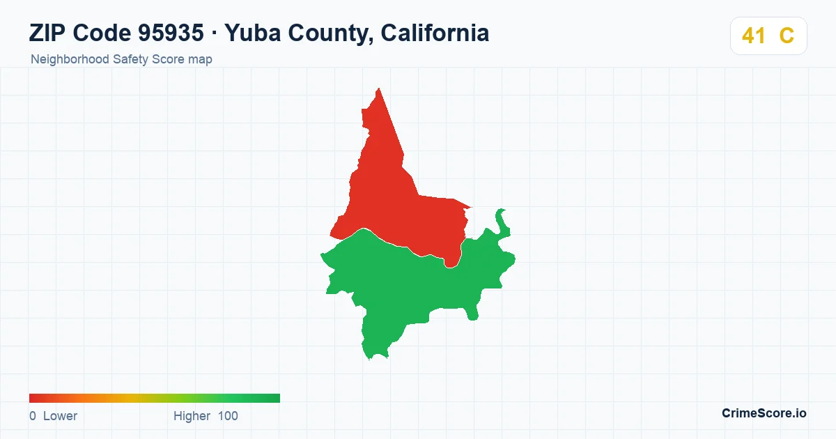 ZIP Code 95935 in Yuba County, California neighborhood Safety Score map
