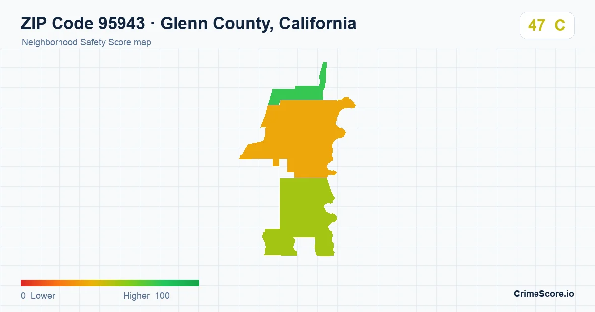 ZIP Code 95943 in Glenn County, California neighborhood Safety Score map