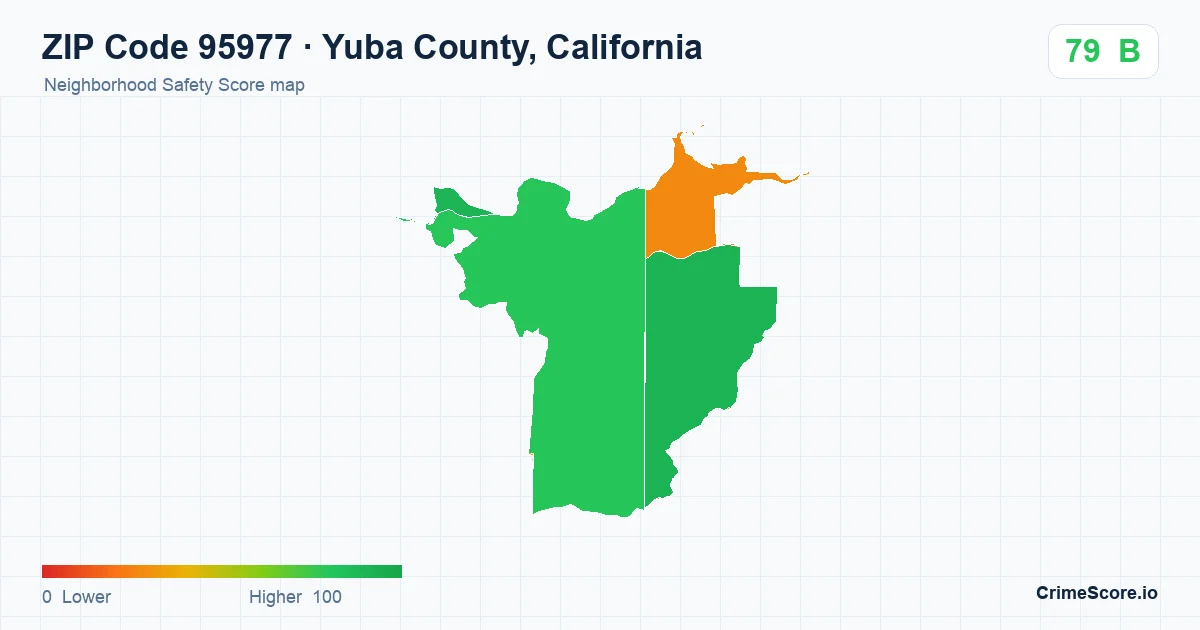 ZIP Code 95977 in Yuba County, California neighborhood Safety Score map