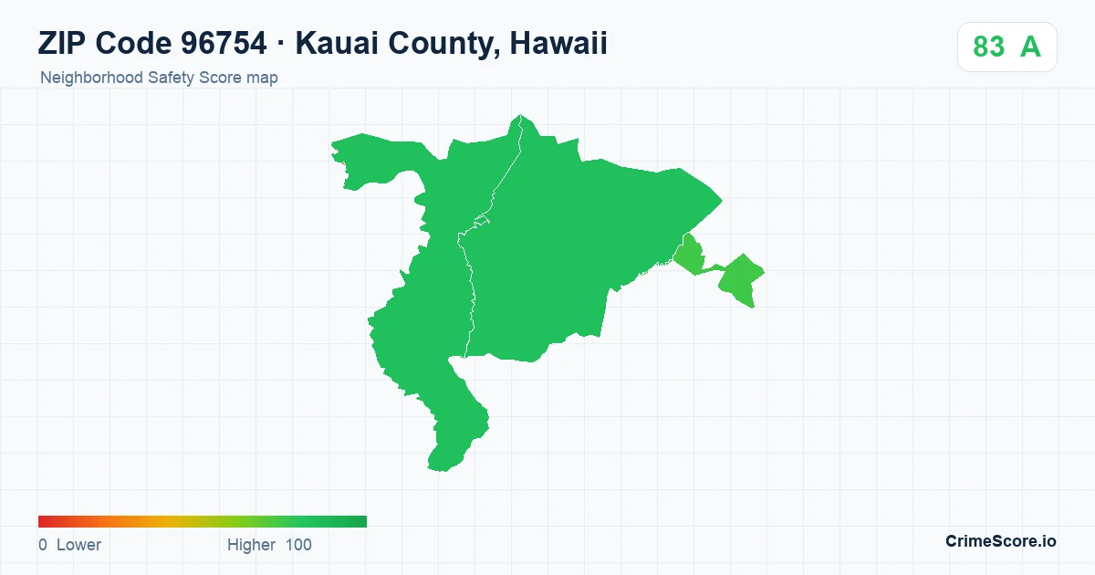 ZIP Code 96754 in Kauai County, Hawaii neighborhood Safety Score map