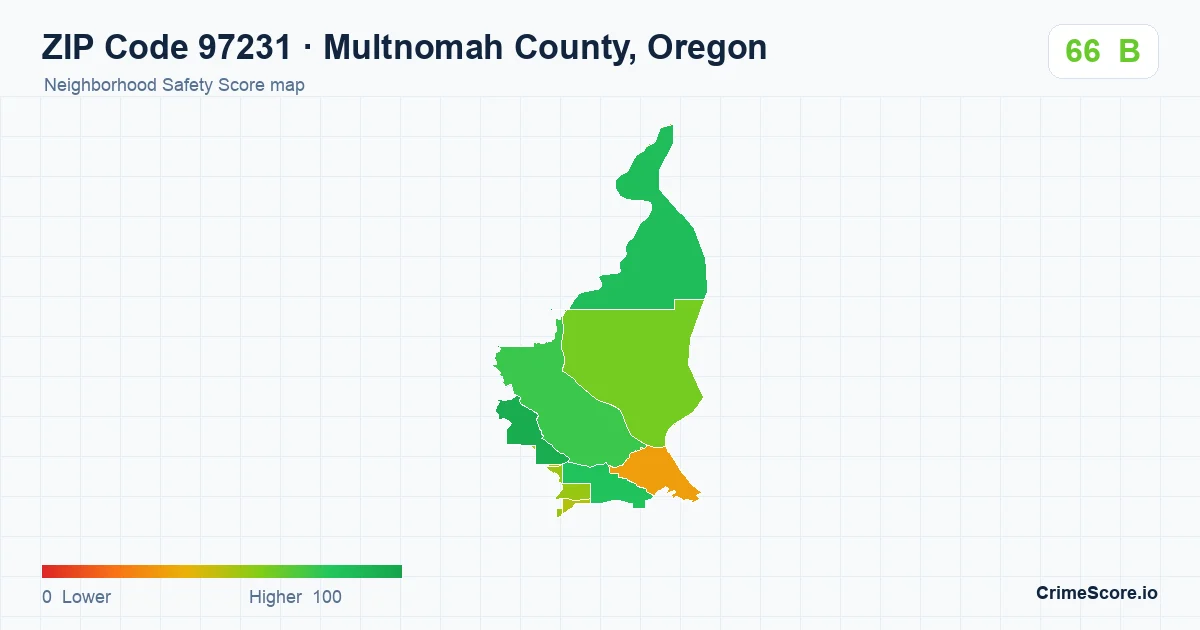 ZIP Code 97231 in Multnomah County, Oregon neighborhood Safety Score map