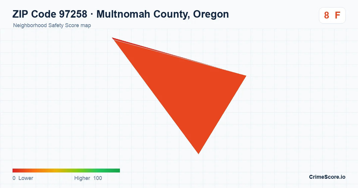 ZIP Code 97258 in Multnomah County, Oregon neighborhood Safety Score map