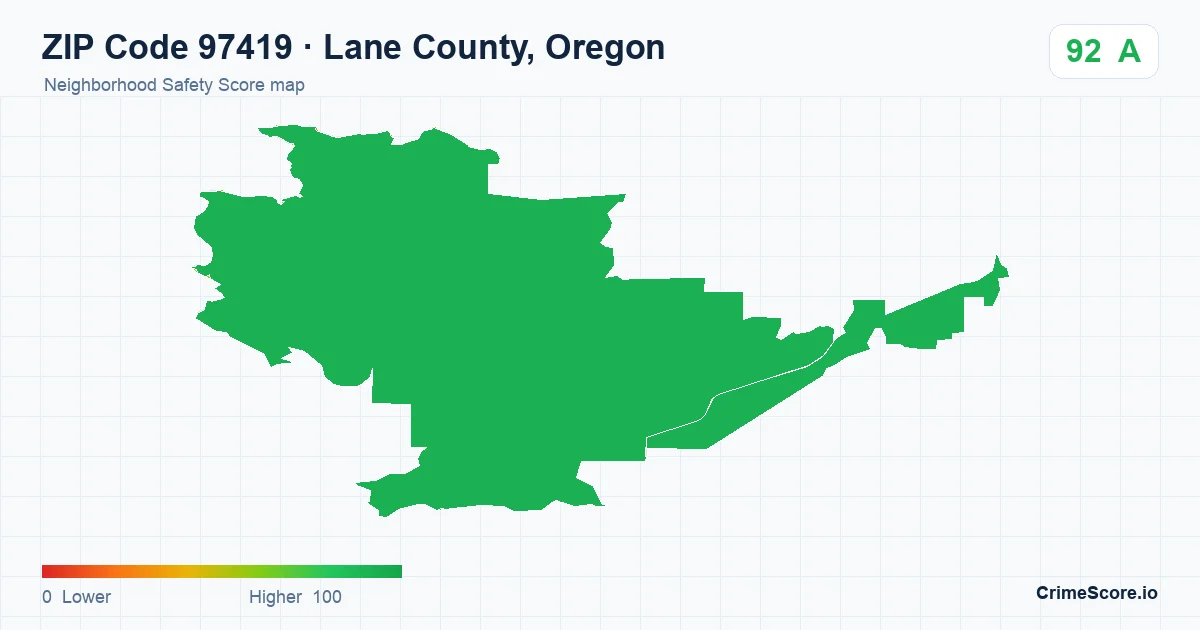 ZIP Code 97419 in Lane County, Oregon neighborhood Safety Score map