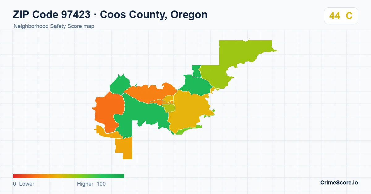 ZIP Code 97423 in Coos County, Oregon neighborhood Safety Score map