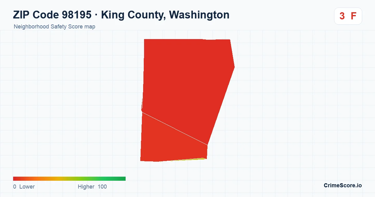 ZIP Code 98195 in King County, Washington neighborhood Safety Score map