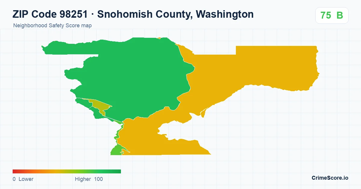 ZIP Code 98251 in Snohomish County, Washington neighborhood Safety Score map