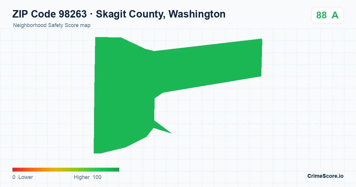 ZIP Code 98263 in Skagit County, Washington neighborhood Safety Score map
