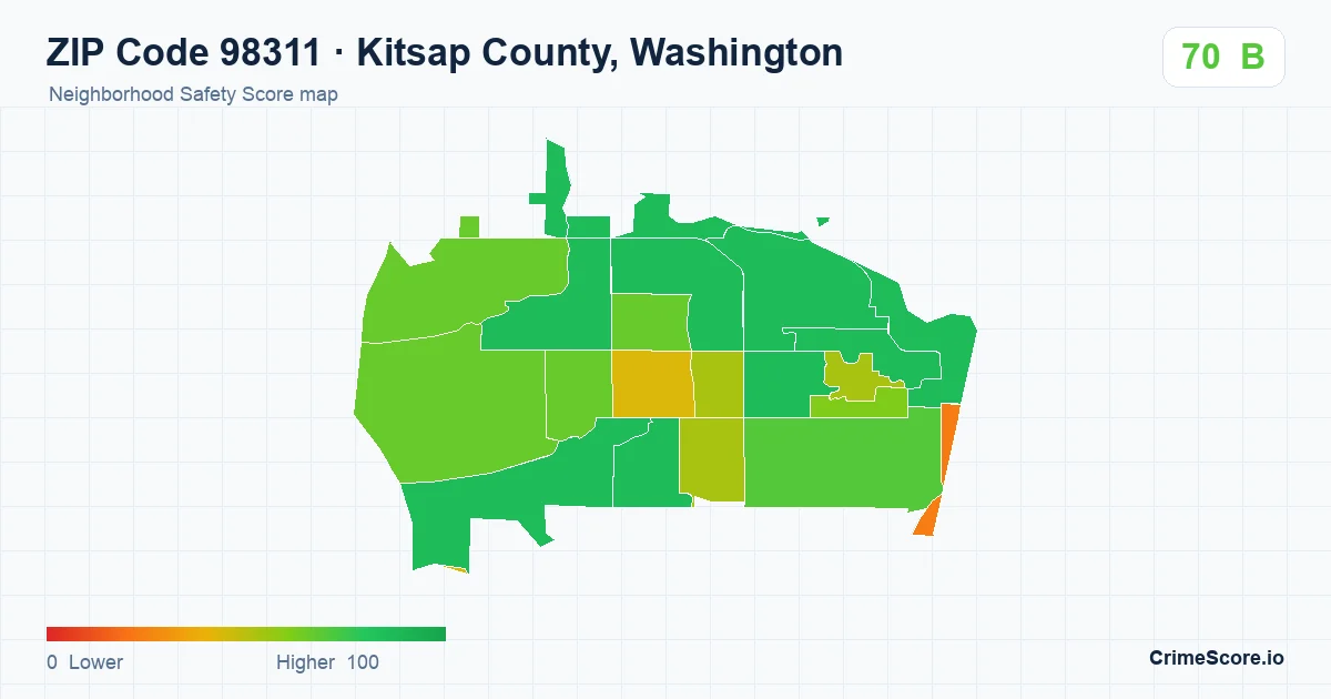 ZIP Code 98311 in Kitsap County, Washington neighborhood Safety Score map