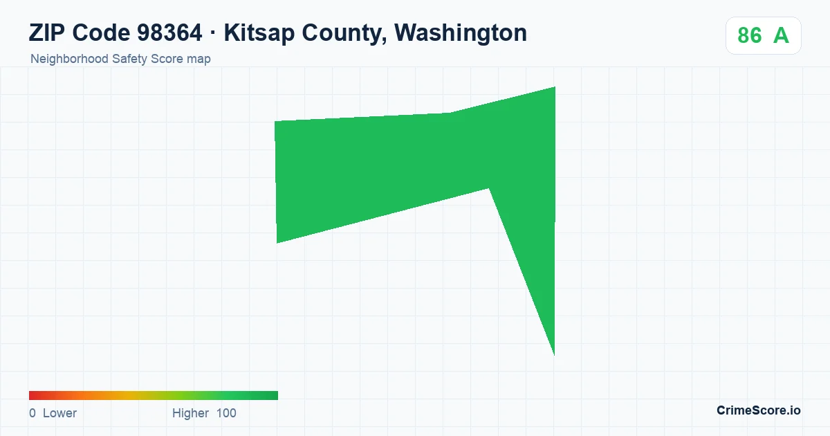 ZIP Code 98364 in Kitsap County, Washington neighborhood Safety Score map