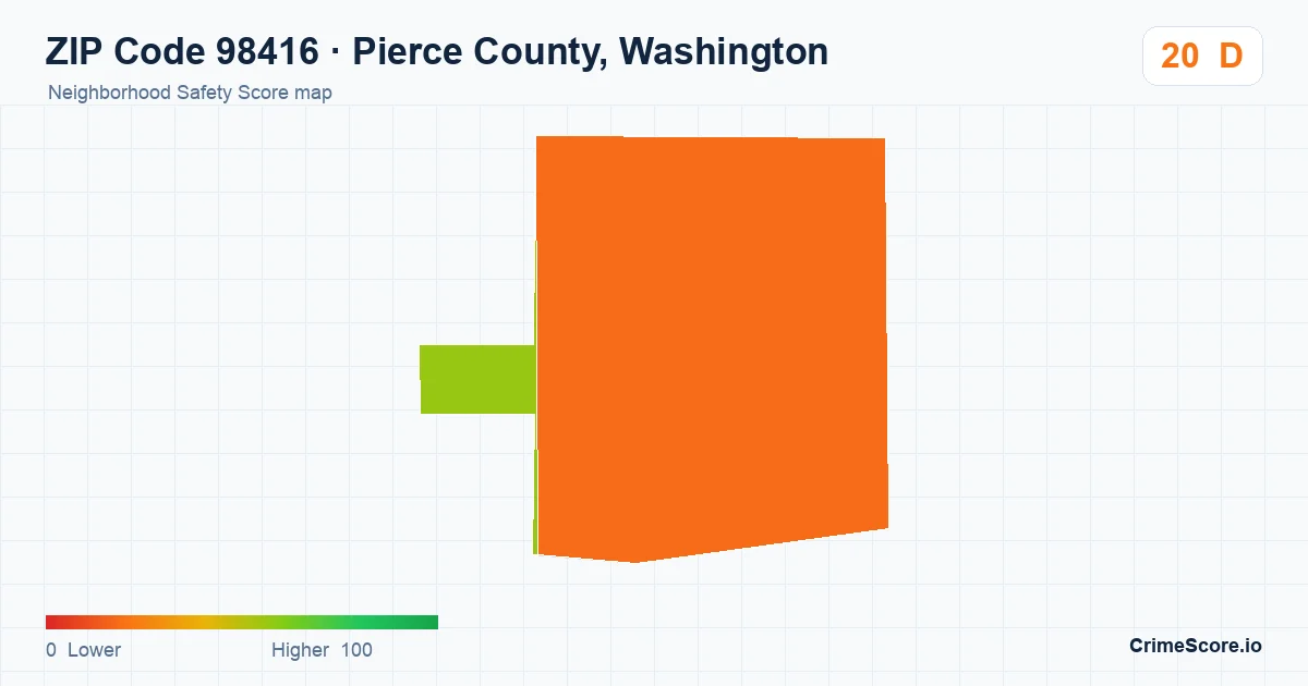 ZIP Code 98416 in Pierce County, Washington neighborhood Safety Score map