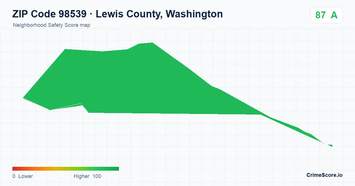 ZIP Code 98539 in Lewis County, Washington neighborhood Safety Score map
