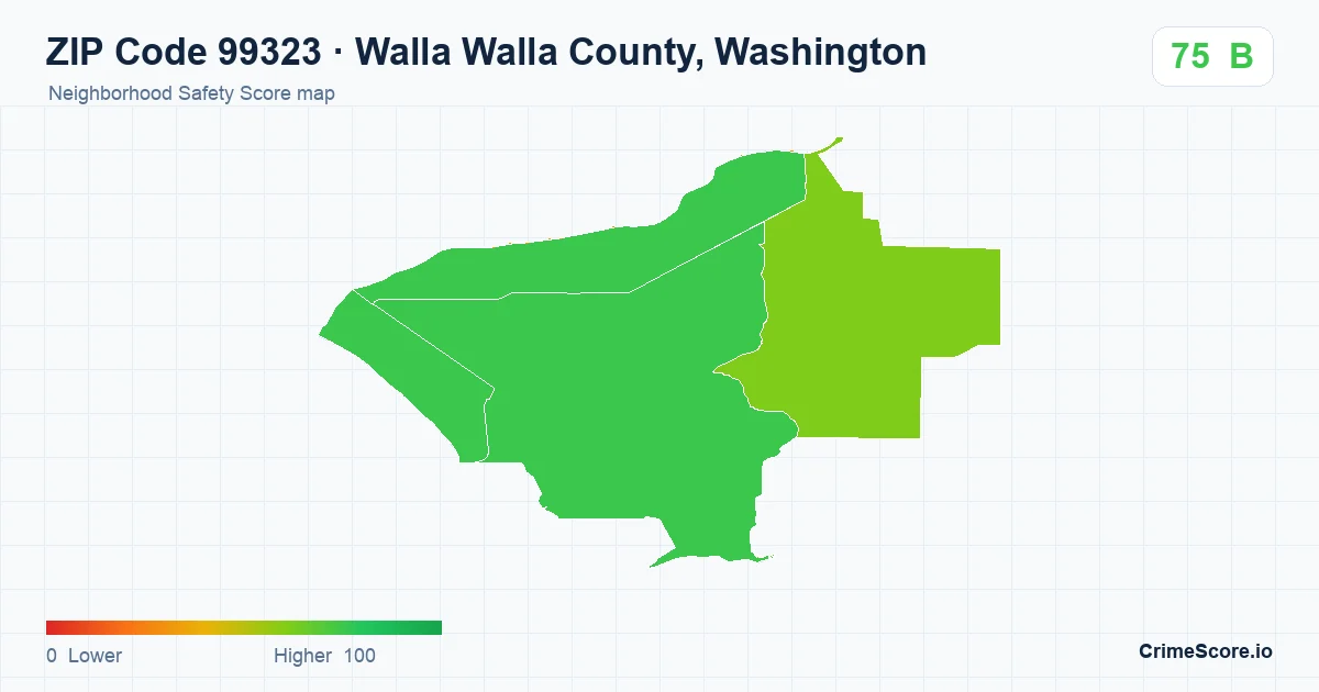ZIP Code 99323 in Walla Walla County, Washington neighborhood Safety Score map