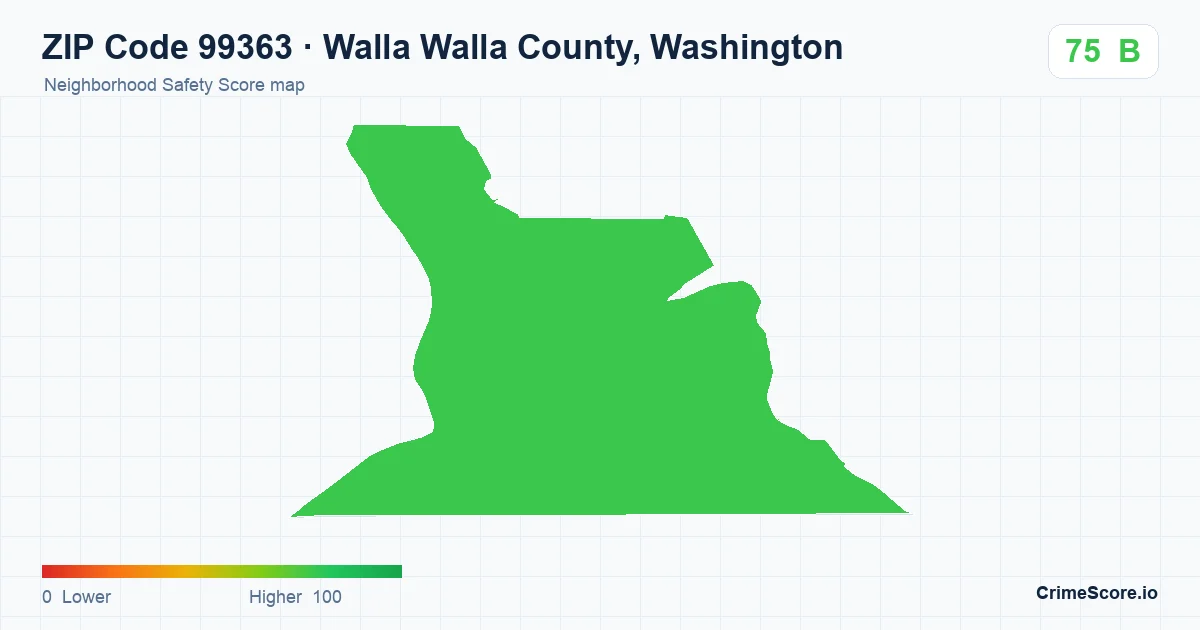 ZIP Code 99363 in Walla Walla County, Washington neighborhood Safety Score map
