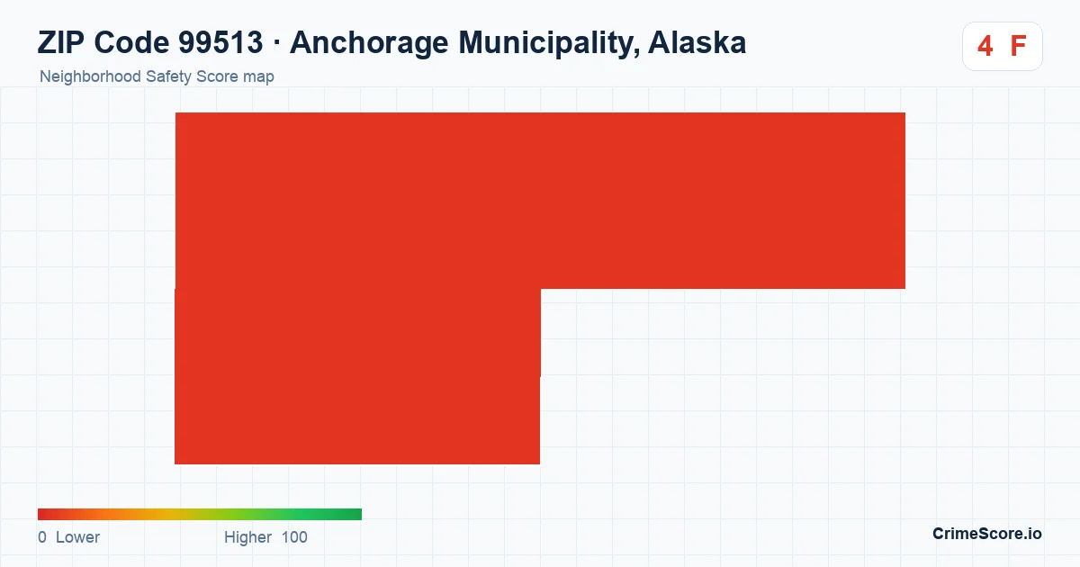 ZIP Code 99513 in Anchorage Municipality, Alaska neighborhood Safety Score map