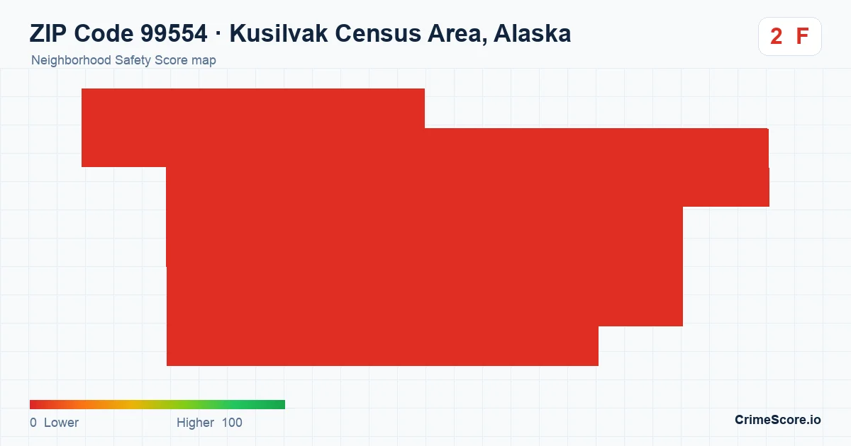 ZIP Code 99554 in Kusilvak Census Area, Alaska neighborhood Safety Score map
