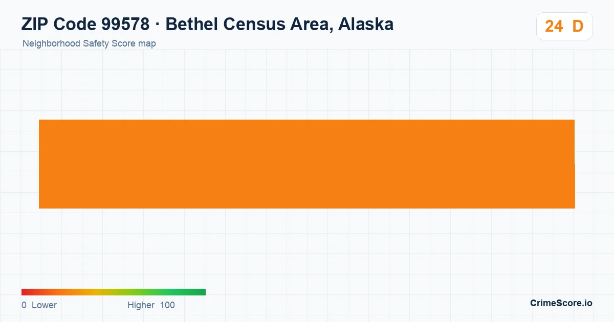 ZIP Code 99578 in Bethel Census Area, Alaska neighborhood Safety Score map