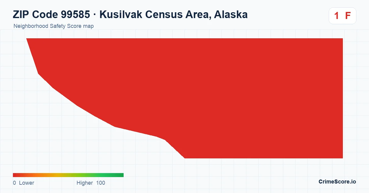 ZIP Code 99585 in Kusilvak Census Area, Alaska neighborhood Safety Score map