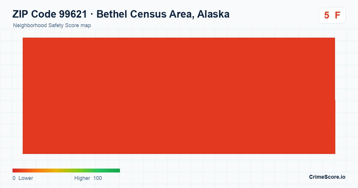 ZIP Code 99621 in Bethel Census Area, Alaska neighborhood Safety Score map