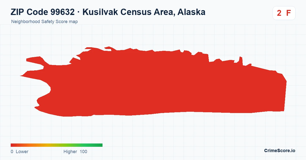 ZIP Code 99632 in Kusilvak Census Area, Alaska neighborhood Safety Score map