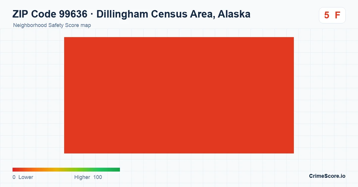 ZIP Code 99636 in Dillingham Census Area, Alaska neighborhood Safety Score map