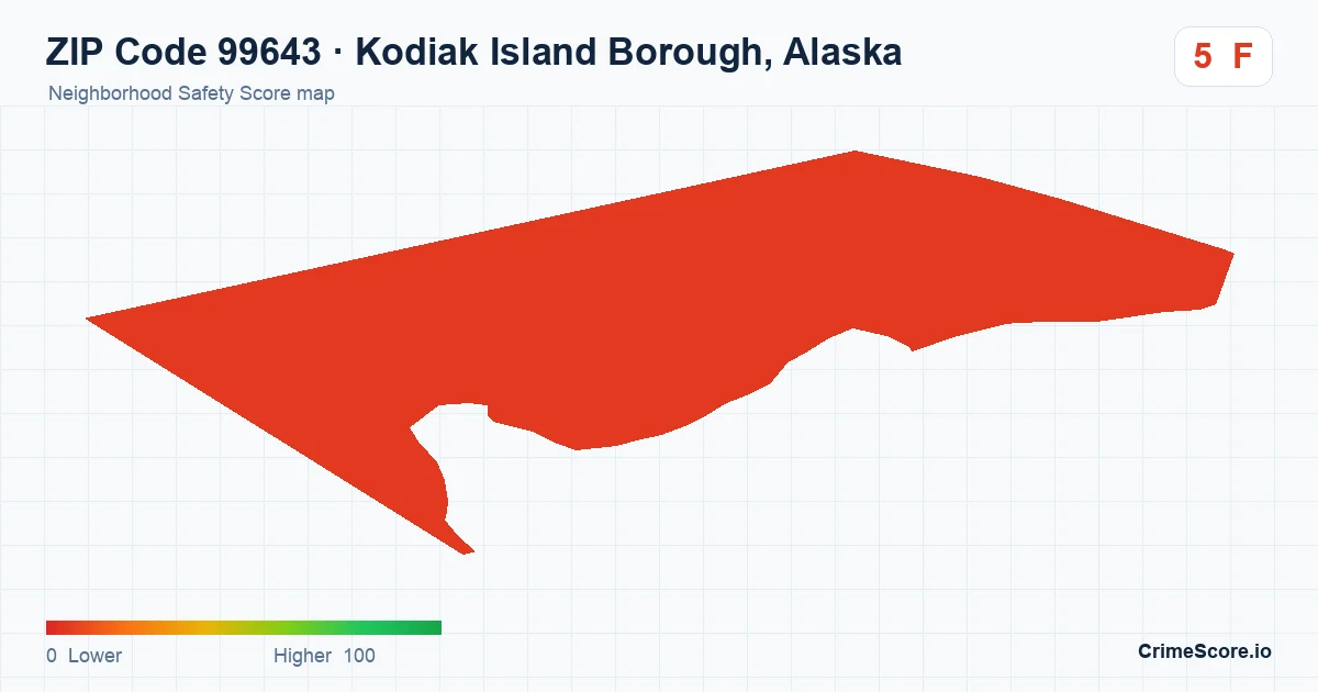 ZIP Code 99643 in Kodiak Island Borough, Alaska neighborhood Safety Score map