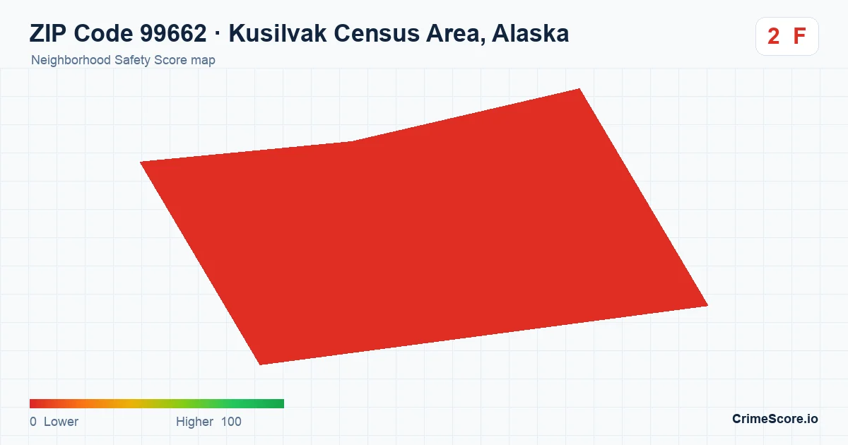 ZIP Code 99662 in Kusilvak Census Area, Alaska neighborhood Safety Score map