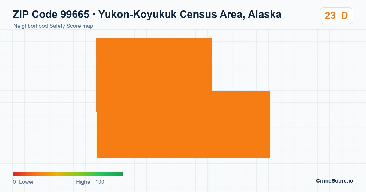 ZIP Code 99665 in Yukon-Koyukuk Census Area, Alaska neighborhood Safety Score map