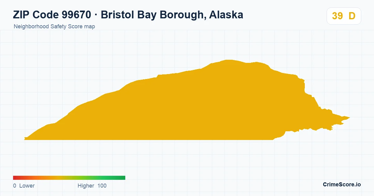 ZIP Code 99670 in Bristol Bay Borough, Alaska neighborhood Safety Score map