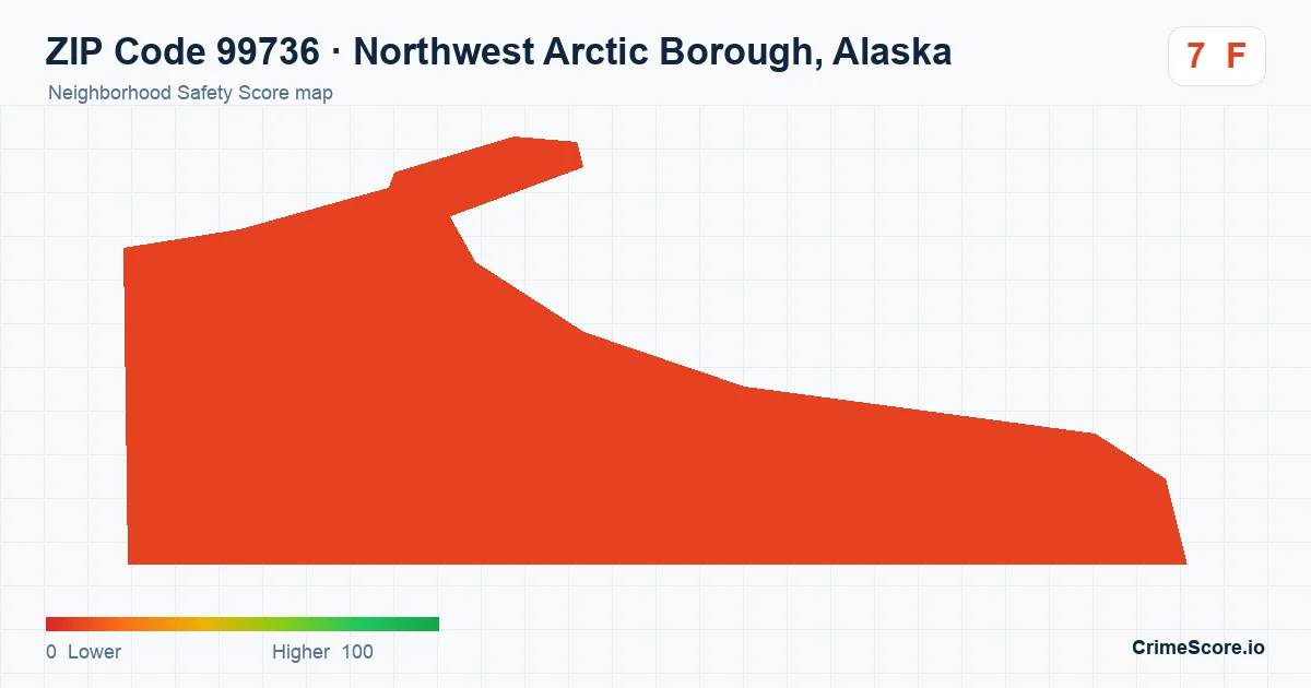 ZIP Code 99736 in Northwest Arctic Borough, Alaska neighborhood Safety Score map