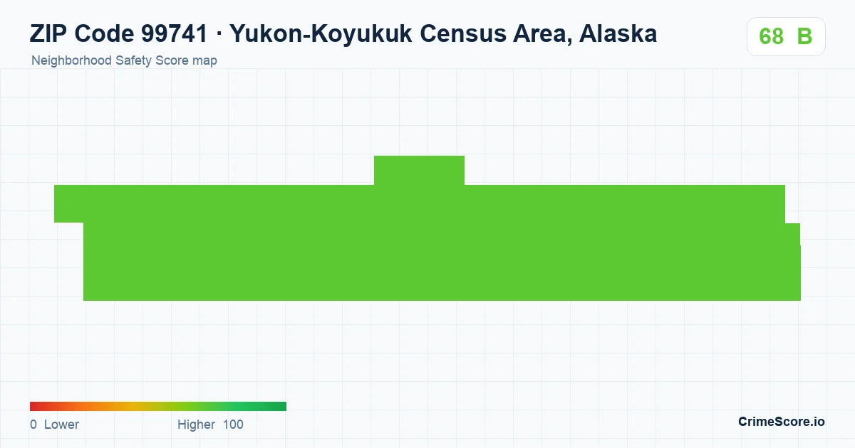 ZIP Code 99741 in Yukon-Koyukuk Census Area, Alaska neighborhood Safety Score map