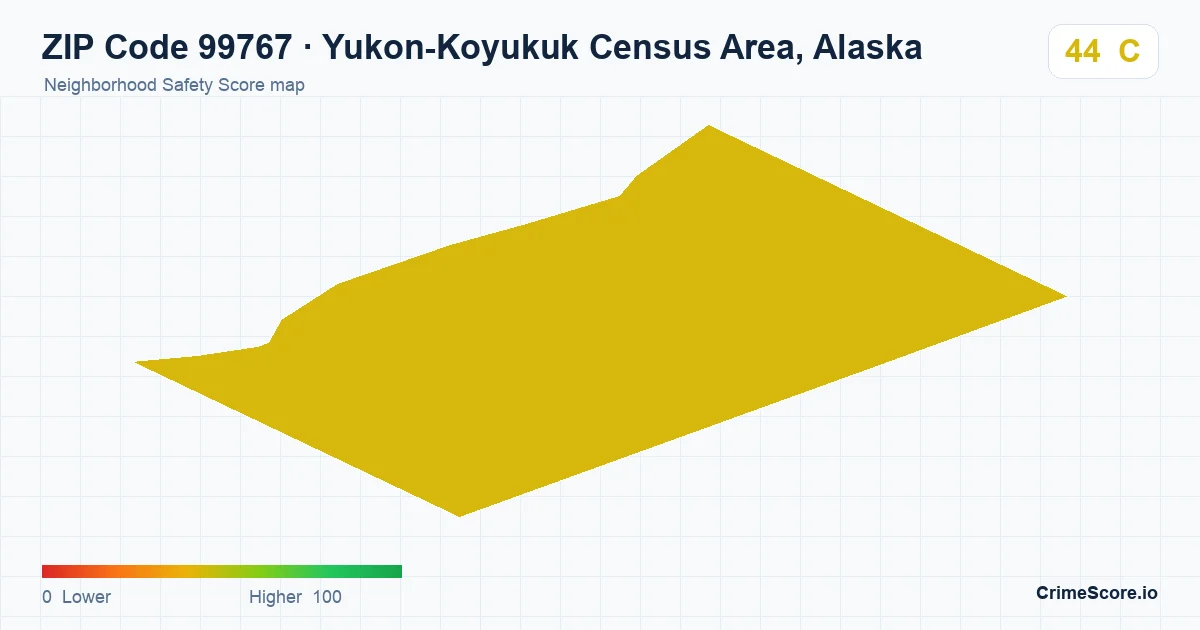 ZIP Code 99767 in Yukon-Koyukuk Census Area, Alaska neighborhood Safety Score map