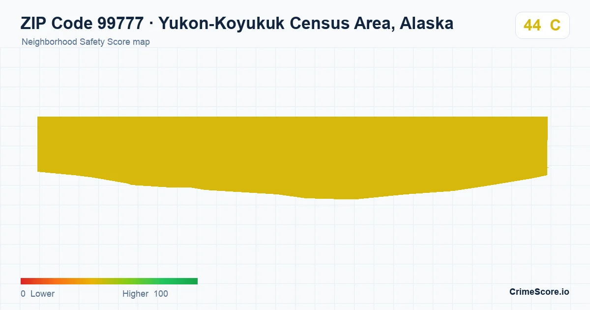 ZIP Code 99777 in Yukon-Koyukuk Census Area, Alaska neighborhood Safety Score map