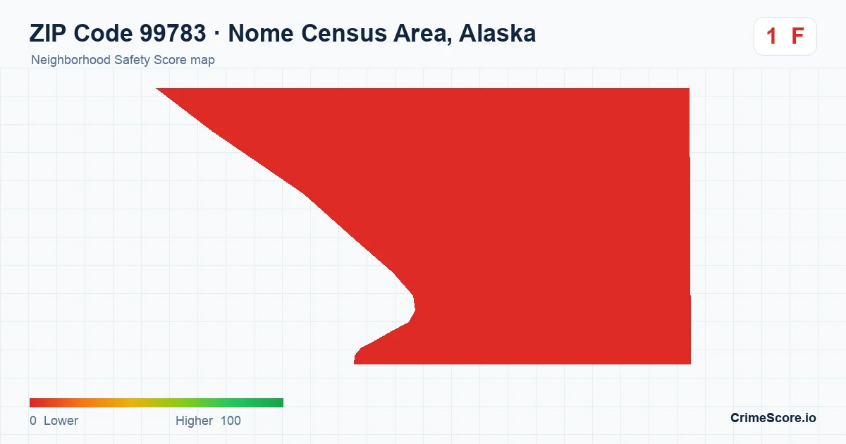 ZIP Code 99783 in Nome Census Area, Alaska neighborhood Safety Score map