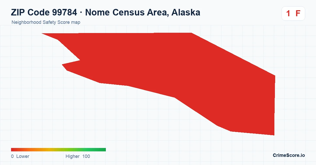 ZIP Code 99784 in Nome Census Area, Alaska neighborhood Safety Score map
