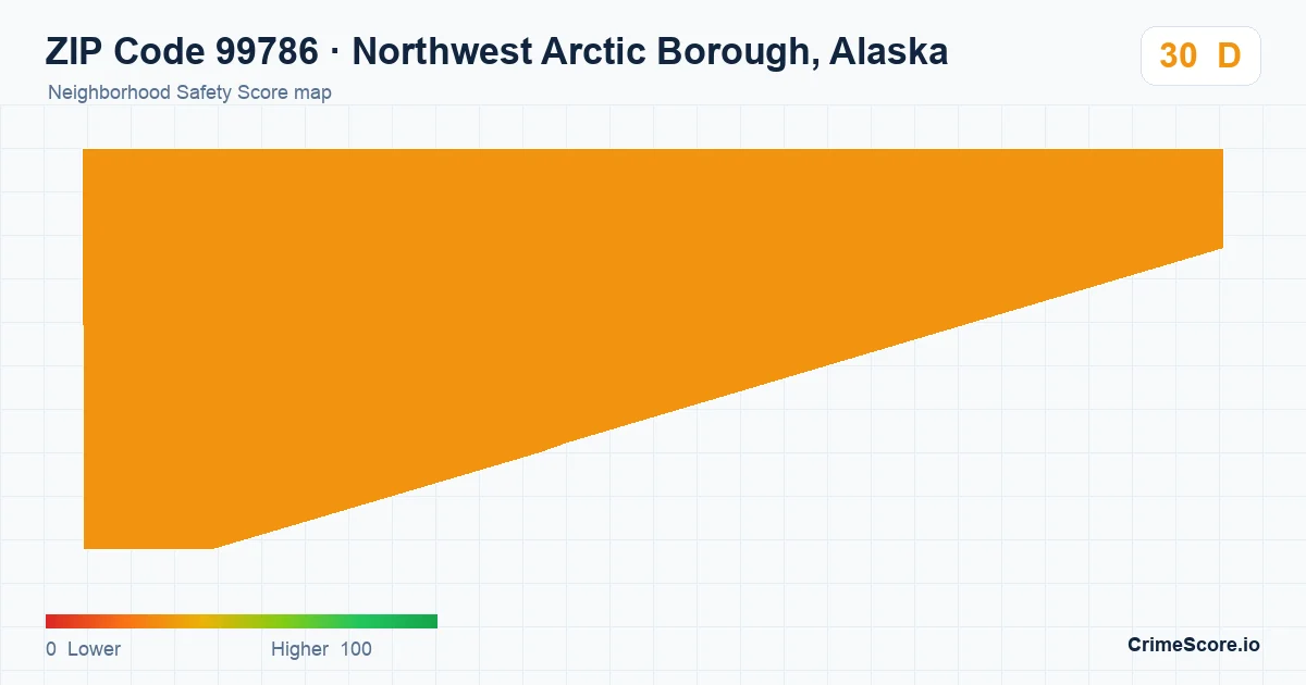 ZIP Code 99786 in Northwest Arctic Borough, Alaska neighborhood Safety Score map
