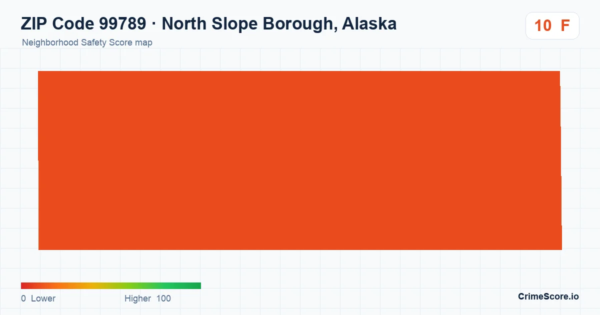 ZIP Code 99789 in North Slope Borough, Alaska neighborhood Safety Score map